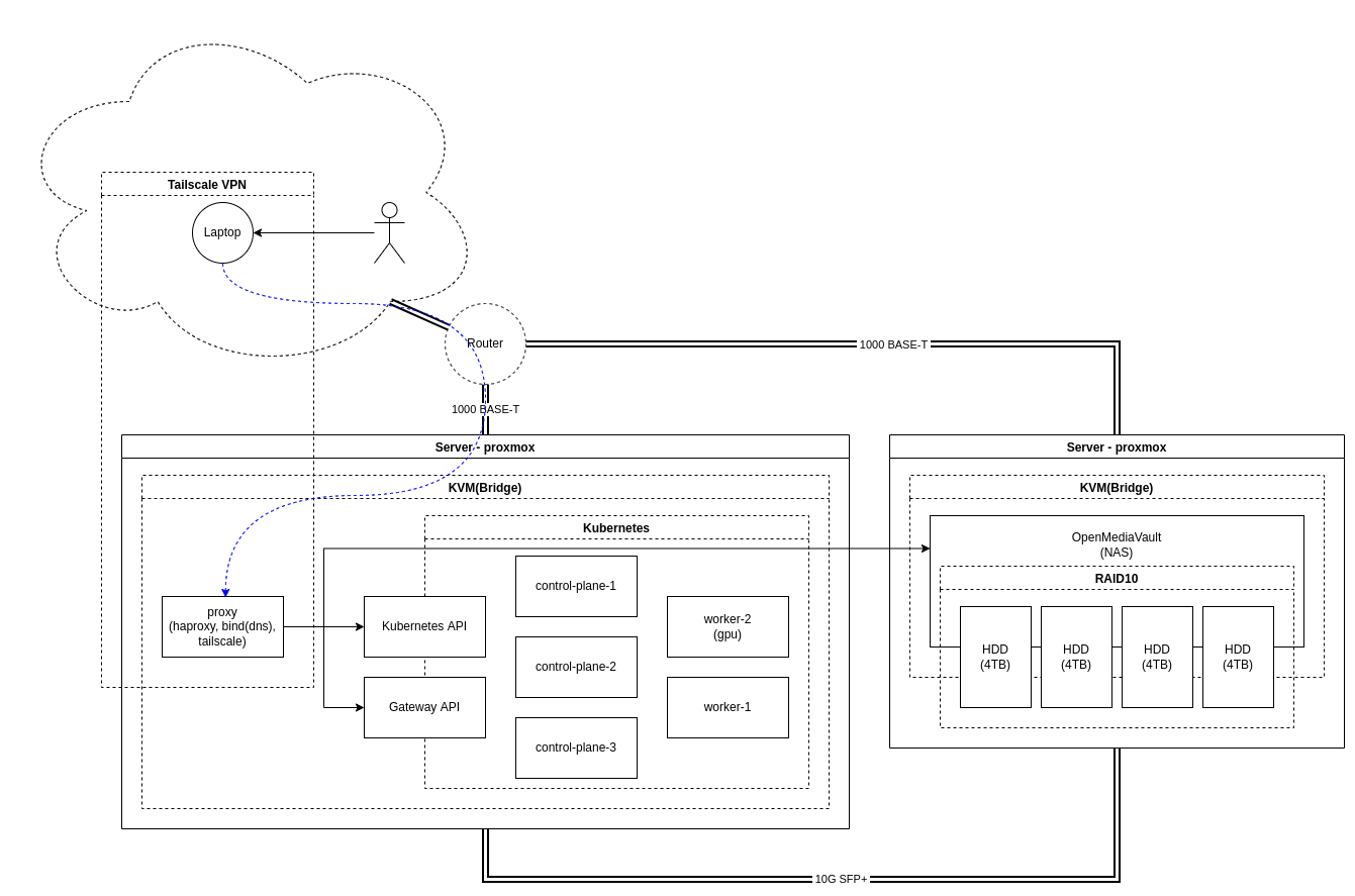 topology-objective-final.png